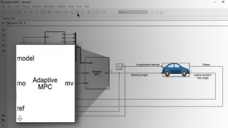 Understanding Model Predictive Control, Part 7: Adaptive MPC Design with Simulink