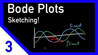 Bode Plots by Hand: Poles and Zeros at the Origin