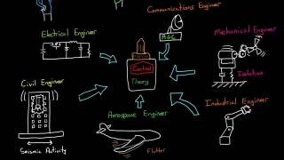 Why Learn Control Theory