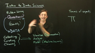 Intro to Data Science: What is Data Science?