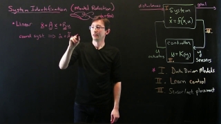 Data-Driven Control: Linear System Identification