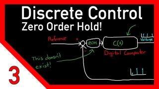 Discrete control #3: Designing for the zero-order hold
