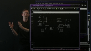 Extremum Seeking Control: Challenging Example