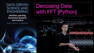 Denoising Data with FFT [Python]