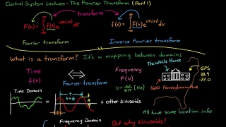 Introduction to the Fourier Transform (Part 1)