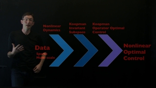 Koopman Spectral Analysis (Control)