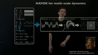 Koopman Spectral Analysis (Multiscale systems)