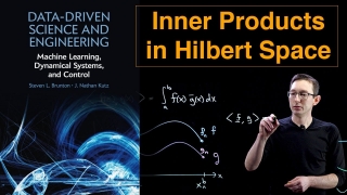 Inner Products in Hilbert Space