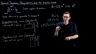 Linear Systems of Equations, Least Squares Regression, Pseudoinverse