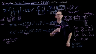 SVD Method of Snapshots