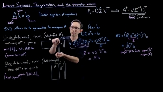 Least Squares Regression and the SVD