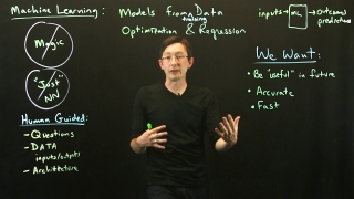 Machine Learning Goals Machine Learning Goals