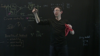 Control Bootcamp:  Cruise Control Example with Proportional-Integral (PI) control