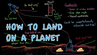 How to Land on a Planet (and how it'll be done in the future!)