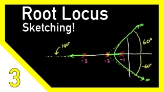 Sketching Root Locus Part 2
