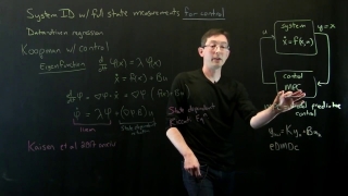 System Identification: Koopman with Control