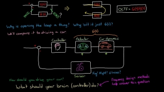 Standard HW Problem #2: Which is the real open loop transfer function?