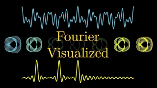 But what is the Fourier Transform? A visual introduction.