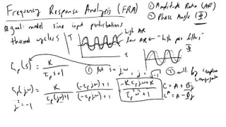 Frequency Response Analysis FRA and the Amplitude Ratio and Phase Angle