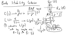 Bode Stability Criterion in Frequency Response Analysis Intro