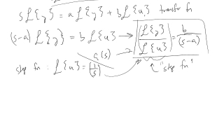 Laplace Transforms to Derive Transfer Functions