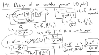 IMC Design of an Unstable Process Example