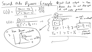 Second Order Dynamics Example
