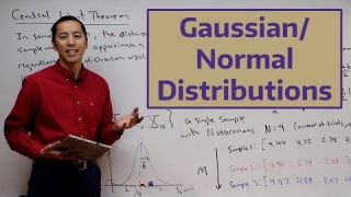 Gaussian/Normal Distributions