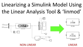 Linearizing a Simulink Model Using the Linear Analysis Tool and ‘linmod’