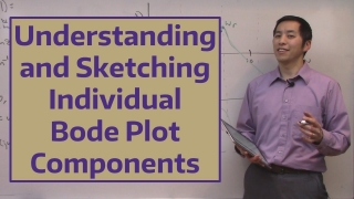 Understanding and Sketching Individual Bode Plot Components