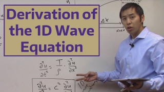 Derivation of the 1D Wave Equation