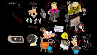 Frequency domain – tutorial 13: sampling (theory of everything in signal processing)