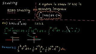 Time domain - tutorial 11: system properties from impulse response