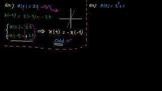 Time domain - tutorial 5: signal properties