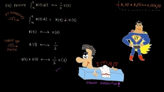 Laplace domain – tutorial 4: Laplace transform examples