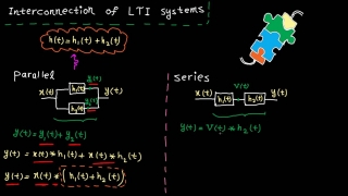 Time domain - tutorial 10: interconnection of LTI systems