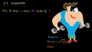 Frequency domain – tutorial 7: Fourier transform examples marathon