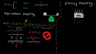 Time domain - tutorial 6: elementary signals