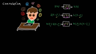 Time domain - tutorial 8: LTI systems, impulse response & convolution