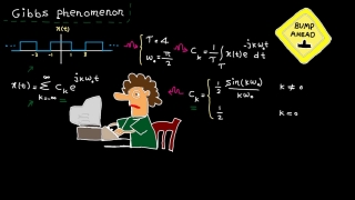 Frequency domain – tutorial 4: Gibbs phenomenon