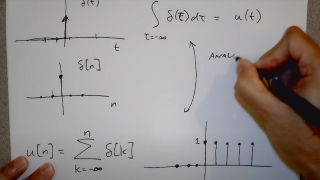 DSP Lecture 1: Signals