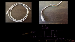 Sending digital information over a wire | Networking tutorial (1 of 13)