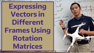 Expressing Vectors in Different Frames Using Rotation Matrices
