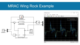 Model Reference Adaptive Control of Aircraft Undergoing Wing Rock