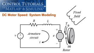 DC Motor Speed: System Modeling