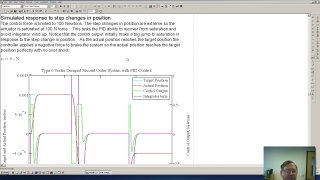 Peter Ponders PID - Controlling  an Under Damp Mass and Spring System