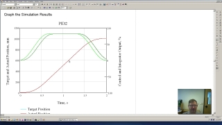 Peter Ponders PID - Yet Another Linear Quadratic Control Video but...