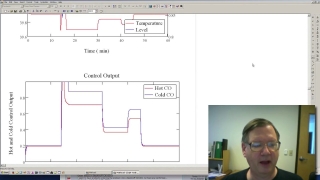 Peter Ponders PID - LQR Optimizing Two Outputs Peter Ponders PID - LQR Optimizing Two Outputs