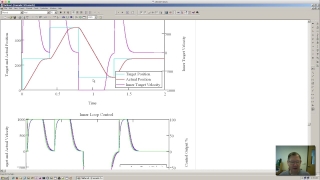 Peter Ponders PID - Cascade Control Part2