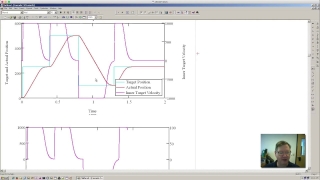 Peter Ponders PID - Cascade Control Part1